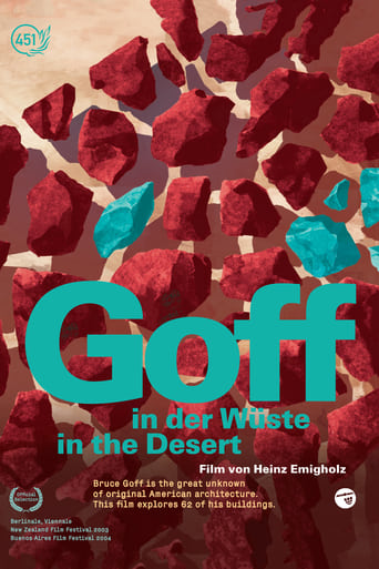 Poster of Goff in the Desert