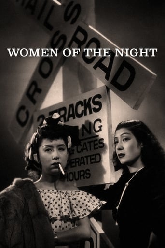 Poster of Women of the Night