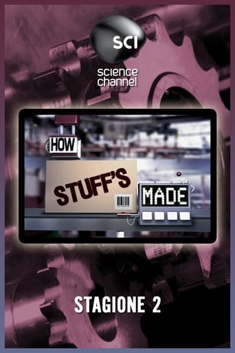 Portrait for How Stuff's Made - Season 2