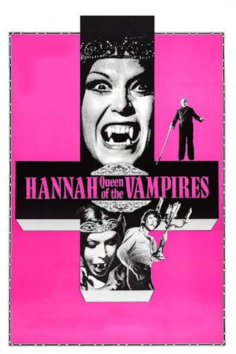 Poster of Hannah, Queen of the Vampires