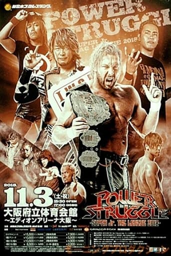 Poster of NJPW Power Struggle 2018