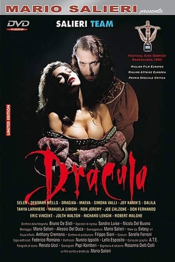 Poster of Dracula