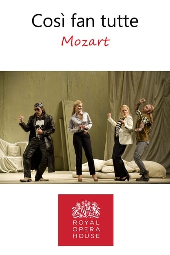 Poster of Così fan tutte - ROH