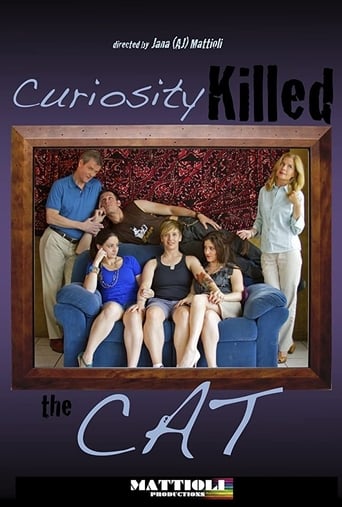 Poster of Curiosity Killed the Cat