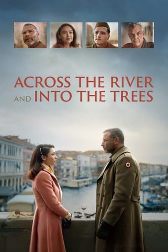 Poster of Across the River and Into the Trees