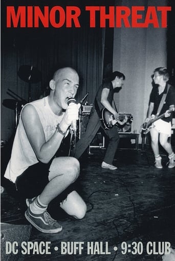 Poster of Minor Threat - Live: DC Space-Buff Hall-930 Club