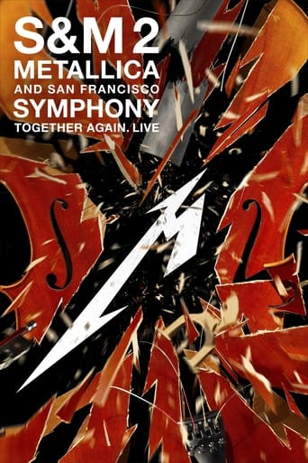 Poster of Metallica & the San Francisco Symphony: S&M²