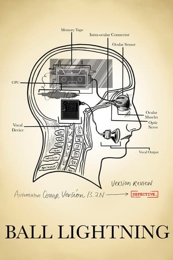 Poster of BALL LIGHTNING