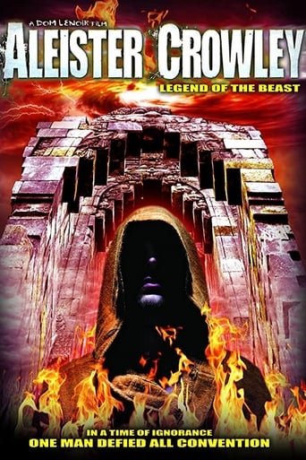 Poster of Aleister Crowley: Legend of the Beast