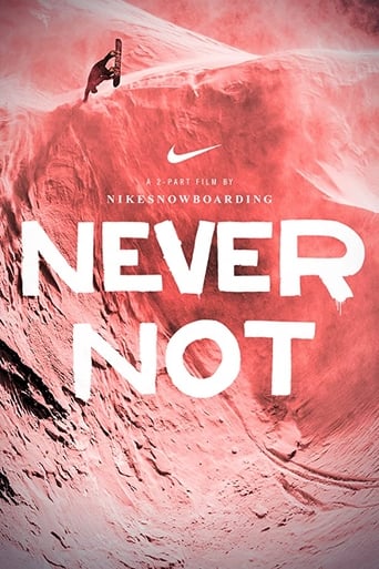 Poster of Never Not Part 2