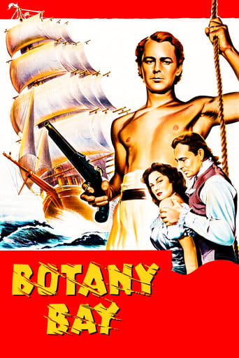 Poster of Botany Bay