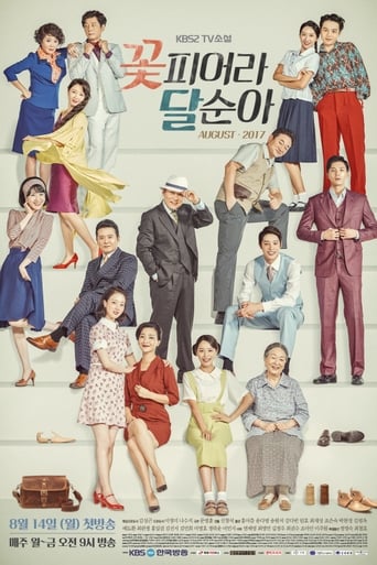 Poster of Dal Soon's Spring