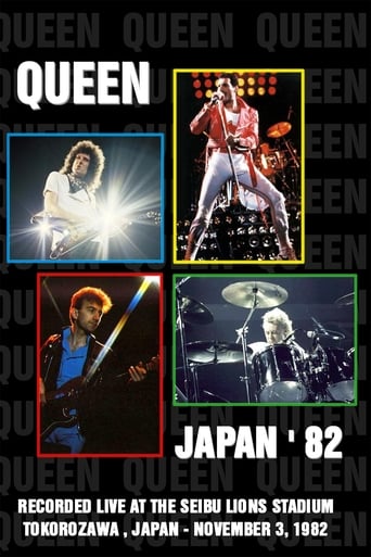 Poster of Queen: Live in Japan 1982