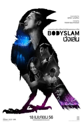 Poster of Bodyslam Nanglen