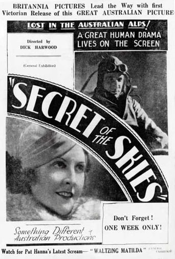 Poster of Secret of the Skies