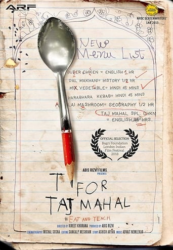 Poster of T for Taj Mahal