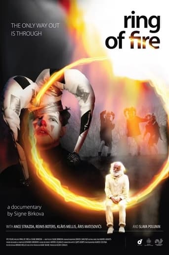 Poster of The Ring of Fire