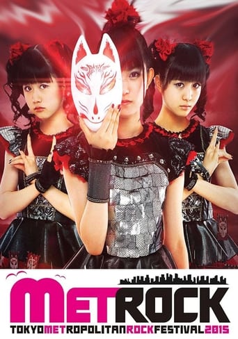 Poster of BABYMETAL - Live at Metropolitan Rock 2015