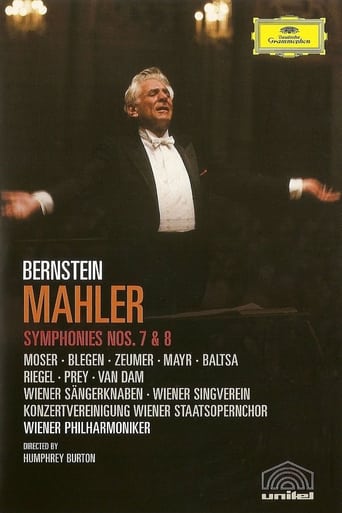 Poster of Mahler - Symphonies Nos. 7 & 8