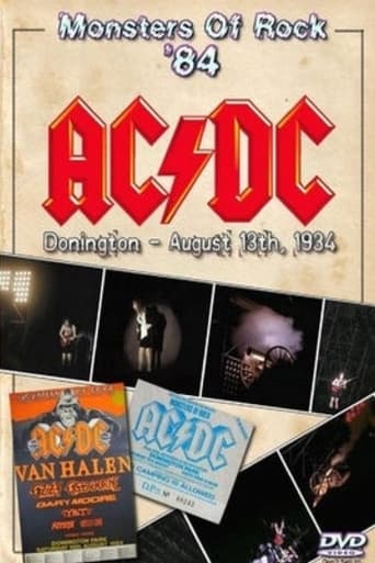 Poster of AC/DC: Donington Park 18 August 1984