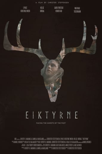 Poster of Eiktyrne