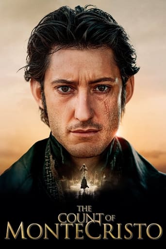 Poster of The Count of Monte-Cristo