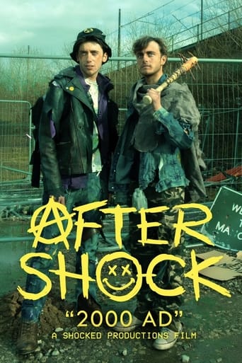 Poster of AFTER SHOCK: 2000 A.D