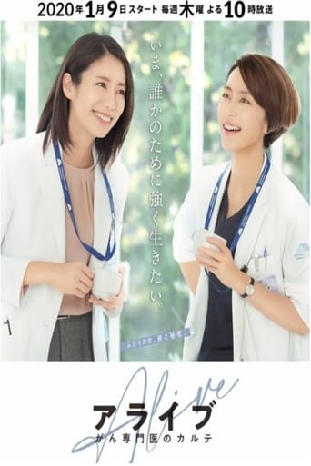 Poster of Alive: Dr. Kokoro, The Medical Oncologist