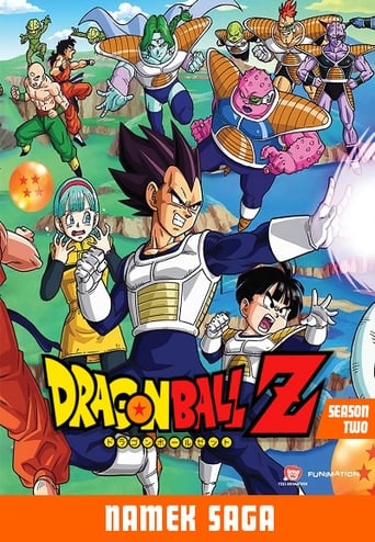 Portrait for Dragon Ball Z - Namek Saga