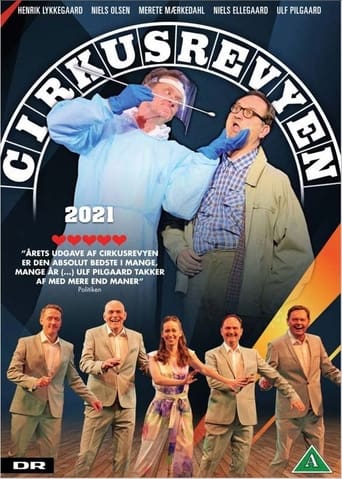 Poster of Cirkusrevyen 2021