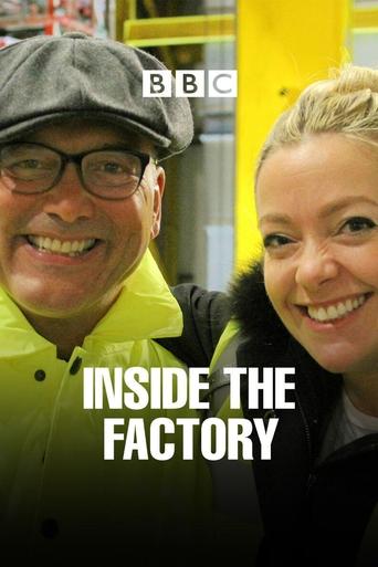 Portrait for Inside the Factory - Series 3