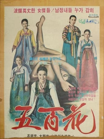 Poster of Five Hostesses for the Resistance