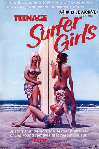 Poster of Surfer Girls