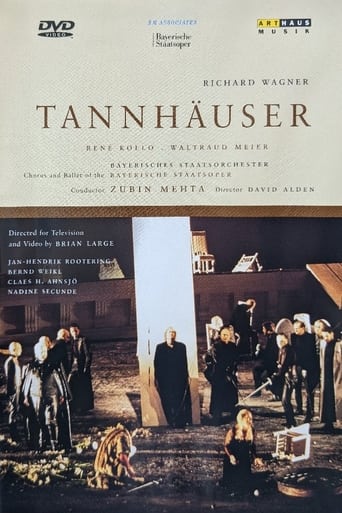 Poster of Wagner: Tannhäuser