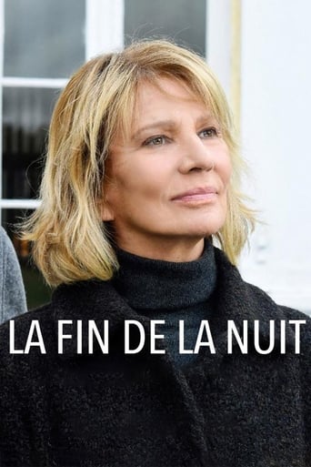 Poster of La fin de la nuit