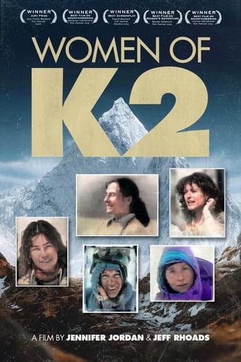 Poster of Women of K2