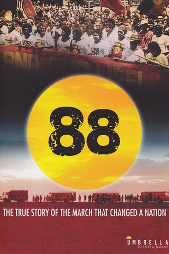 Poster of 88