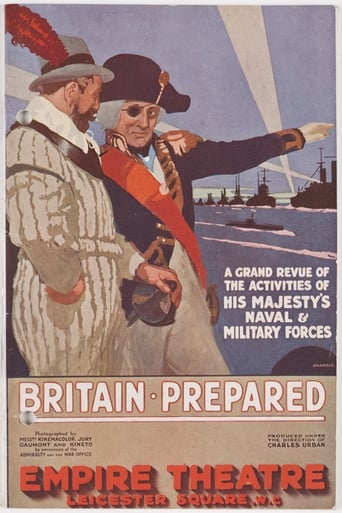 Poster of Britain Prepared