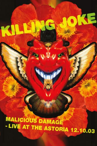 Poster of Killing Joke: Malicious Damage - Live At The Astoria 12.10.03