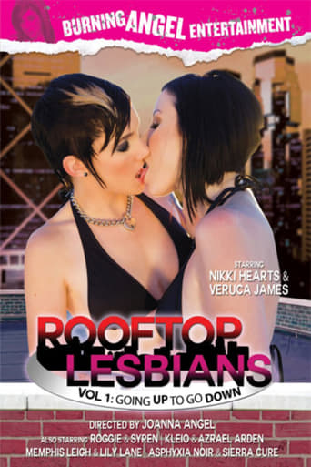 Poster of Rooftop Lesbians: Going Up to Go Down