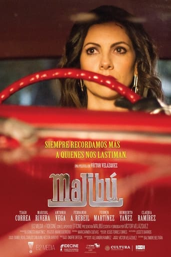 Poster of Malibu