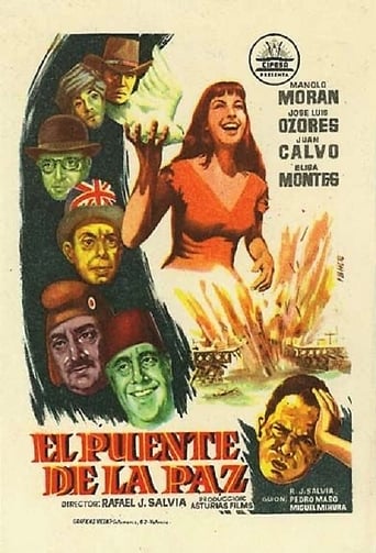 Poster of El puente de la paz