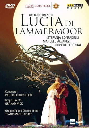 Poster of Lucia di Lammermoor