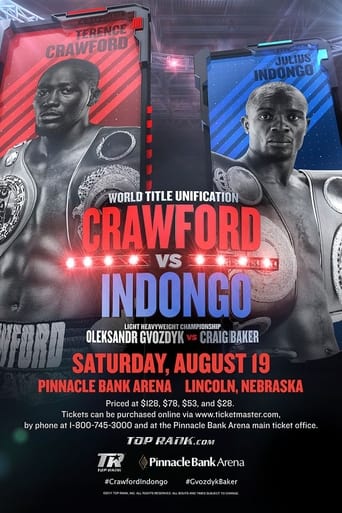 Poster of Terence Crawford vs. Julius Indongo