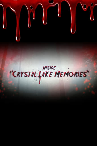 Poster of Inside 'Crystal Lake Memories'