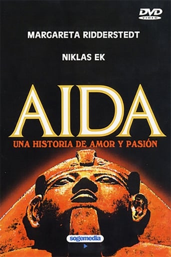 Poster of Aida