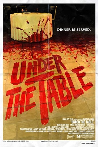 Poster of Under the Table