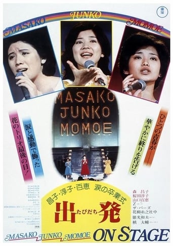 Poster of Masako, Junko, Momoe: On Stage