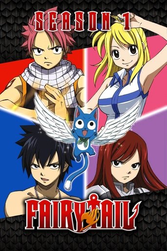 Portrait for Fairy Tail - Season 1