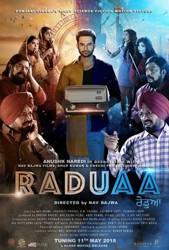 Poster of Raduaa